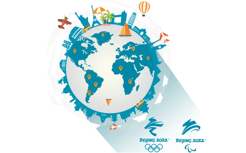 在秘鲁连接到中国的代理 - GOTOCN